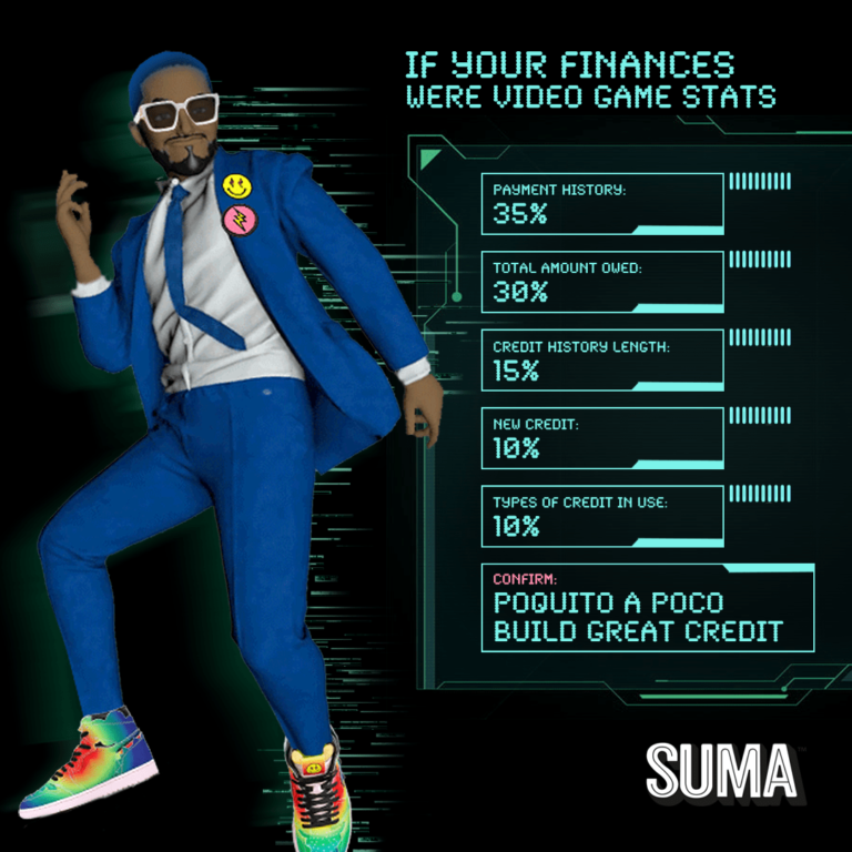 If your finances were video games