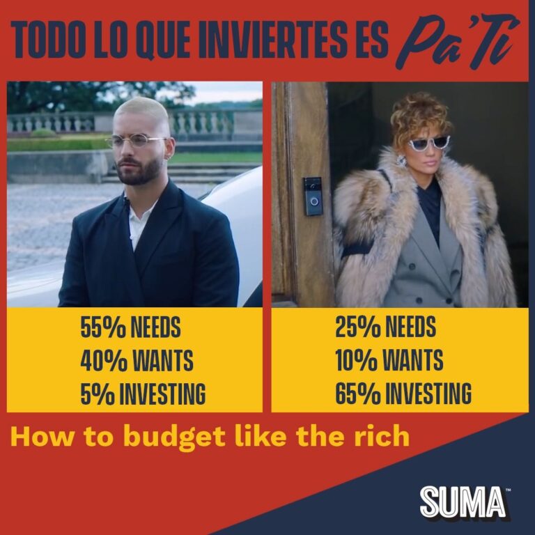 Todo Lo Que Inviertes Es Pa’Ti